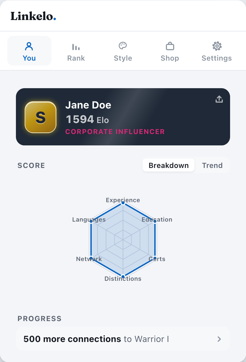 Linkelo's You tab: Jane Doe's S-tier score card, a six-axis radar of category scores, and progress toward the next plate